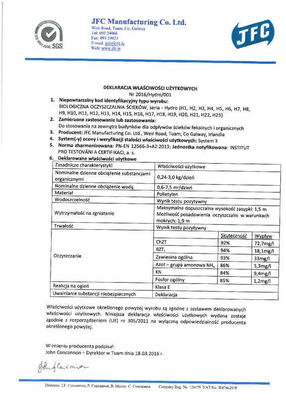 thumbnail of dwu Hydro – do 9999 RLM jeśli nie wprowadzane do jezior itp (1)
